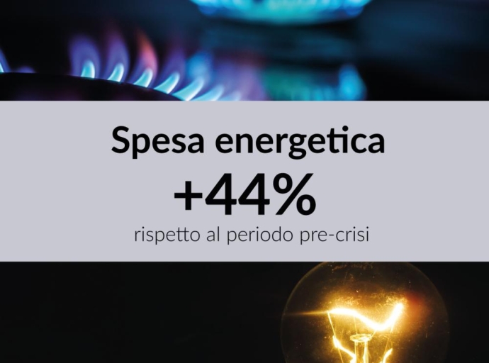 OSSERVATORIO CONFCOMMERCIO ENERGIA: BOLLETTE ANCORA FUORI NORMA RISPETTO AL 2019